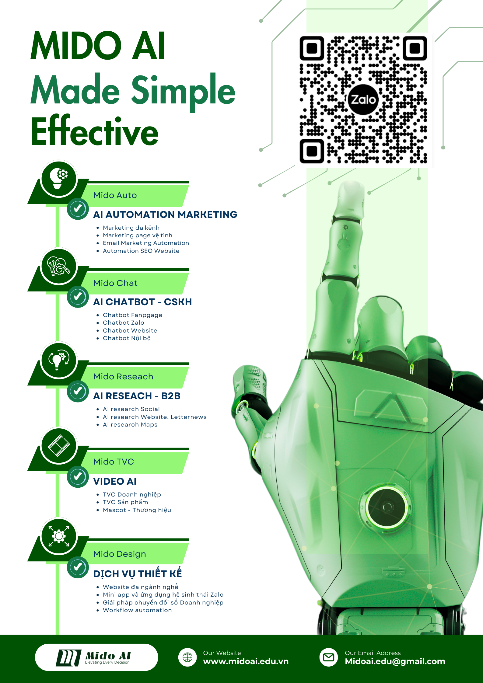 Tạo Video AI Từ Ảnh: Biến Ảnh Tĩnh Thành Video Động Hấp Dẫn